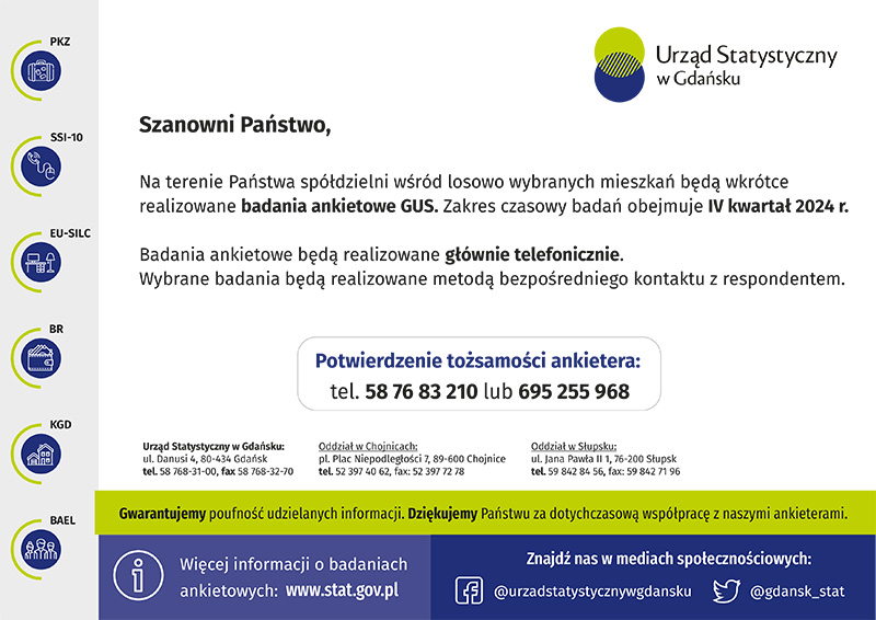 Badanie ankietowe GUS z zakresu IV kwartału 2024