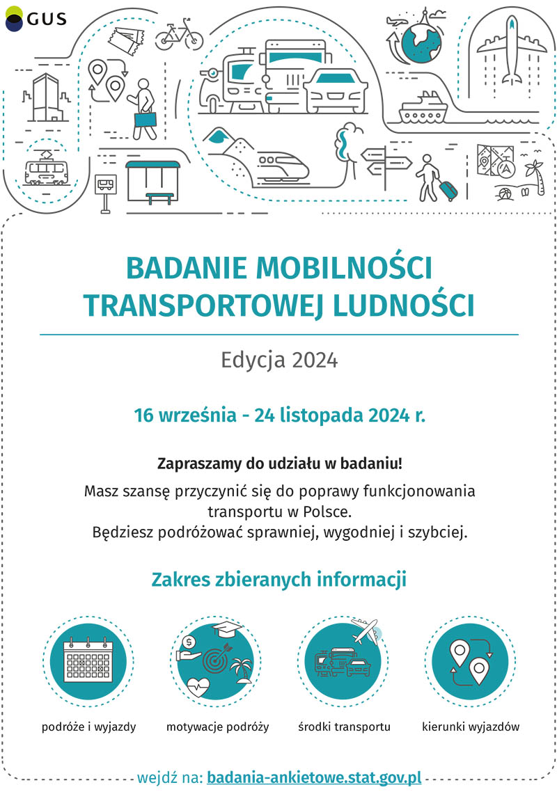 BADANIE MOBILNOŚCI TRANSPORTOWEJ LUDNOŚCI