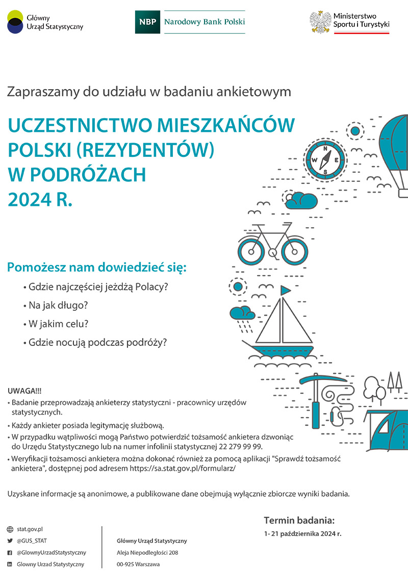 Spółdzielnia Mieszkaniowa Niedźwiednik